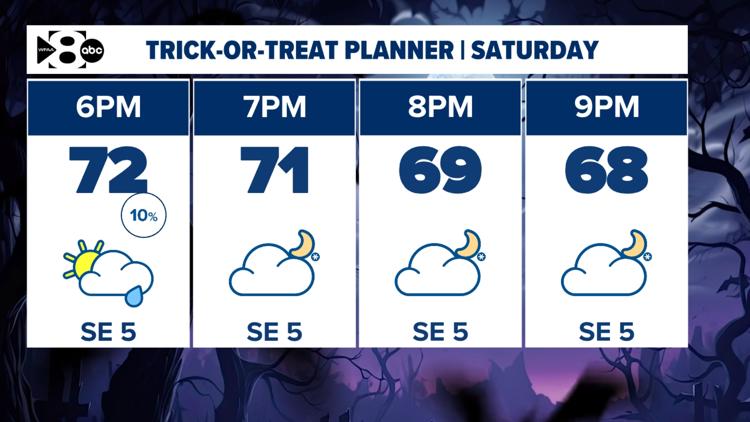 Families in McKinney preparing for Halloween festivities.