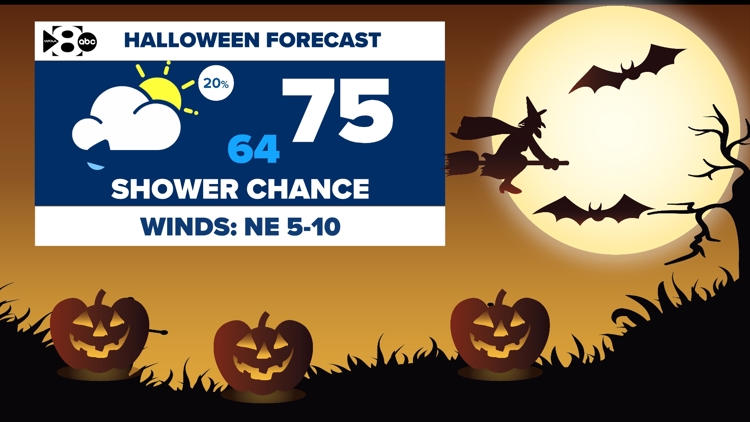 DFW Weather: Will this year's Halloween forecast be a trick or treat? We're tracking a Halloween rain chance. — WFAA (Dallas-Fort Worth), McKinney Community news